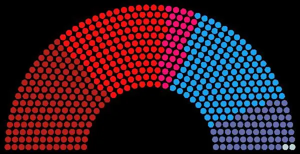 600px-French_Parliamentary_Election_1945.svg.png.jpg